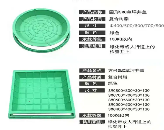 北流树脂复合种植井盖展示